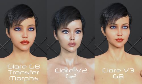 Clare: G2 To G8